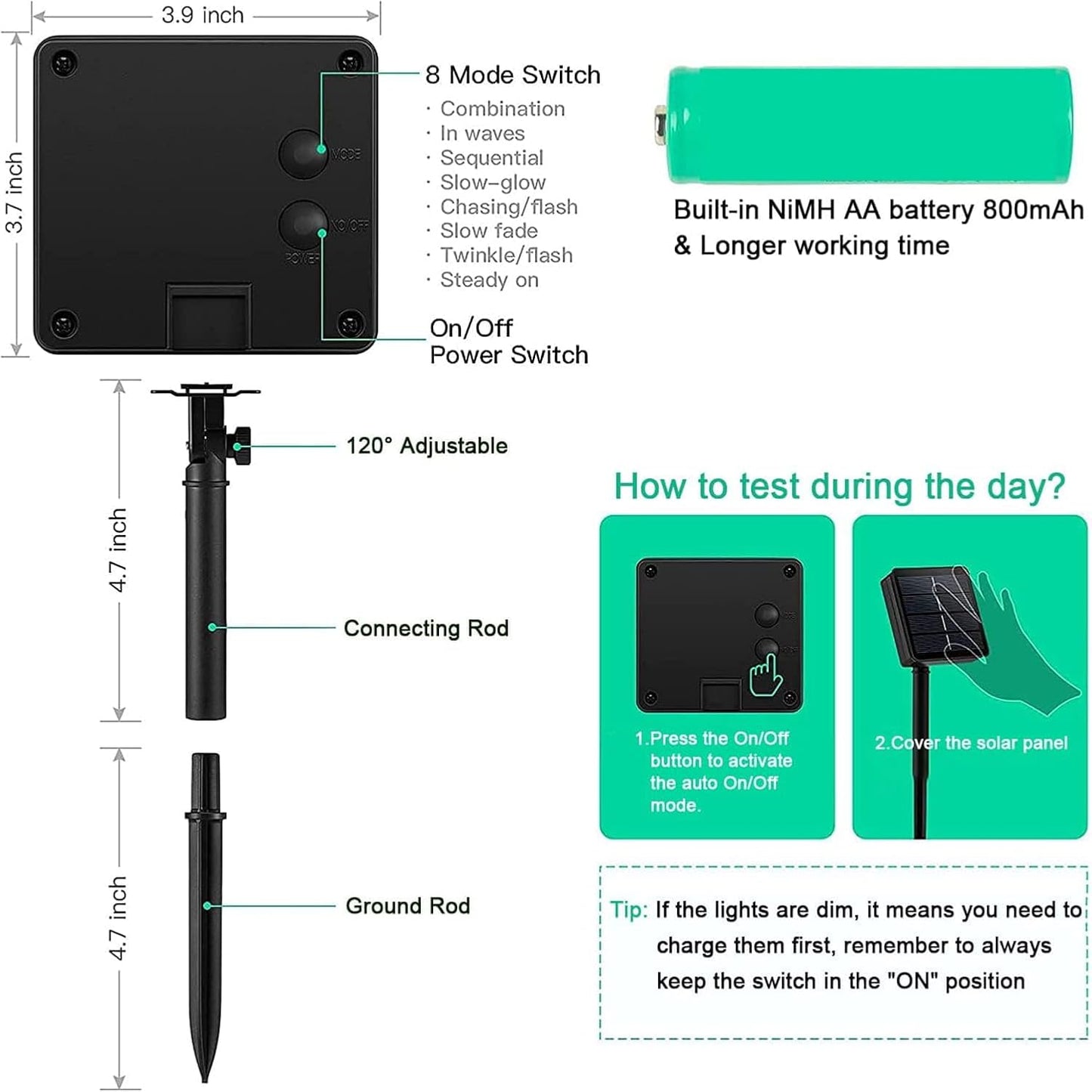 yowin Solar Lichterkette Aussen 1M 100 LED Lichterschweif, Wasserfall Lichterkette 8 Modi Solar Lichterbündel, Wasserdichte Lichterstrang für Gießkanne Pflanzen Terrasse Balkon Garten Deko