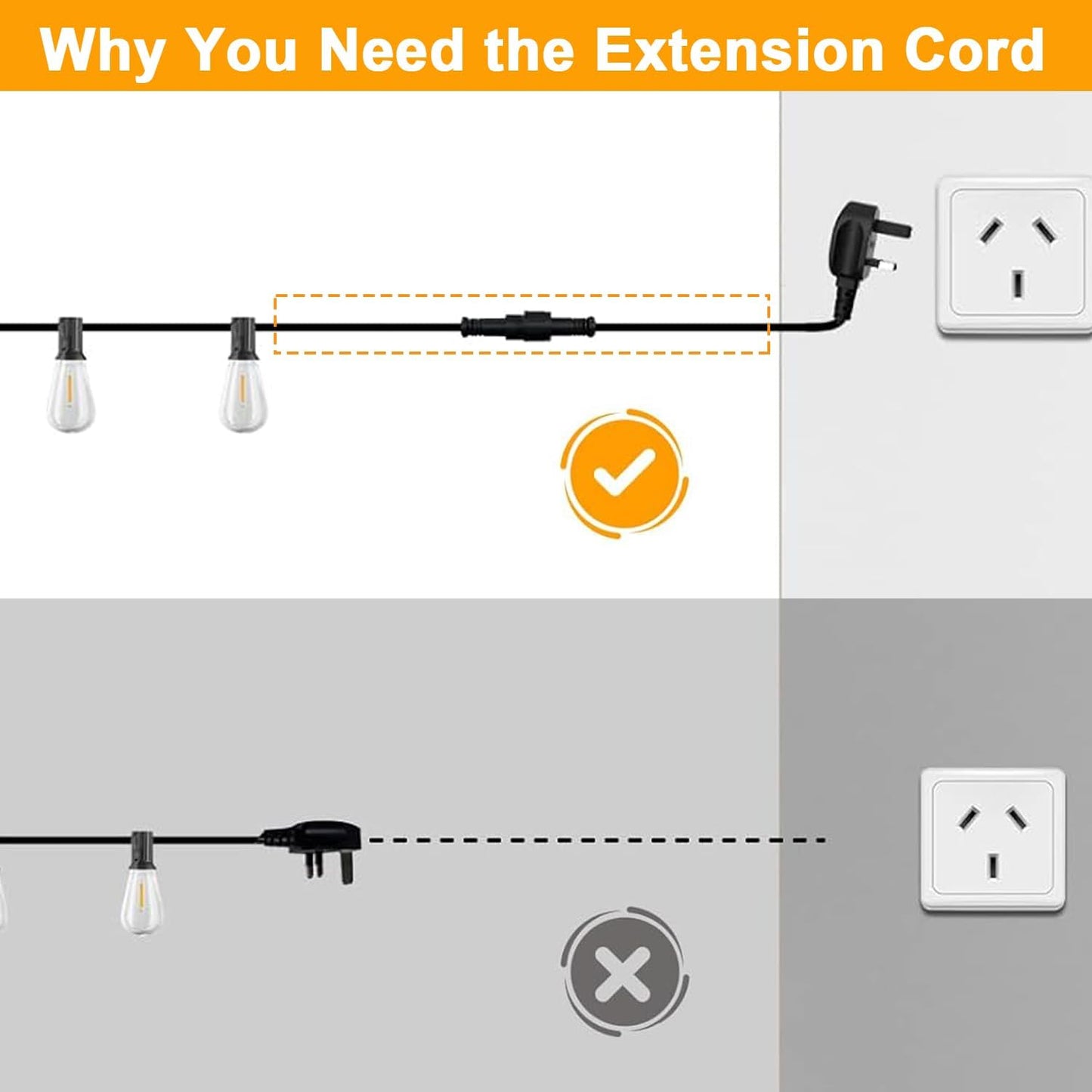 yowin Christmas Light Extension Cable 3M/9.8FT Fairy Light Extension Lead, 2 Pin Christmas Lights Connector Waterproof Outdoor Lights Extension Cord for Xmas Tree Lights, String Lights