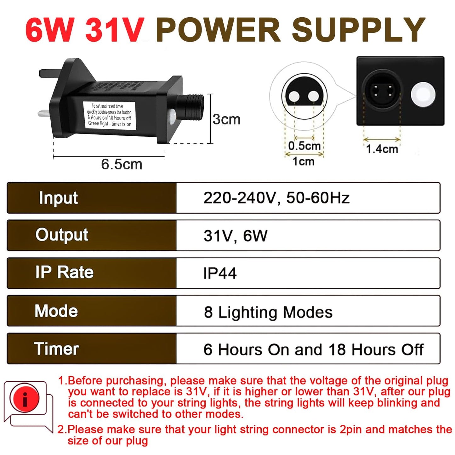 yowin Transformer Plug for Christmas Lights, 31V Plug Adapter 8 Modes Replacement Plug with Timer, 3 Pin IP44 Waterproof Power Supply for Xmas Lights, Icicle Lights, Fairy Lights, Festoon Lights