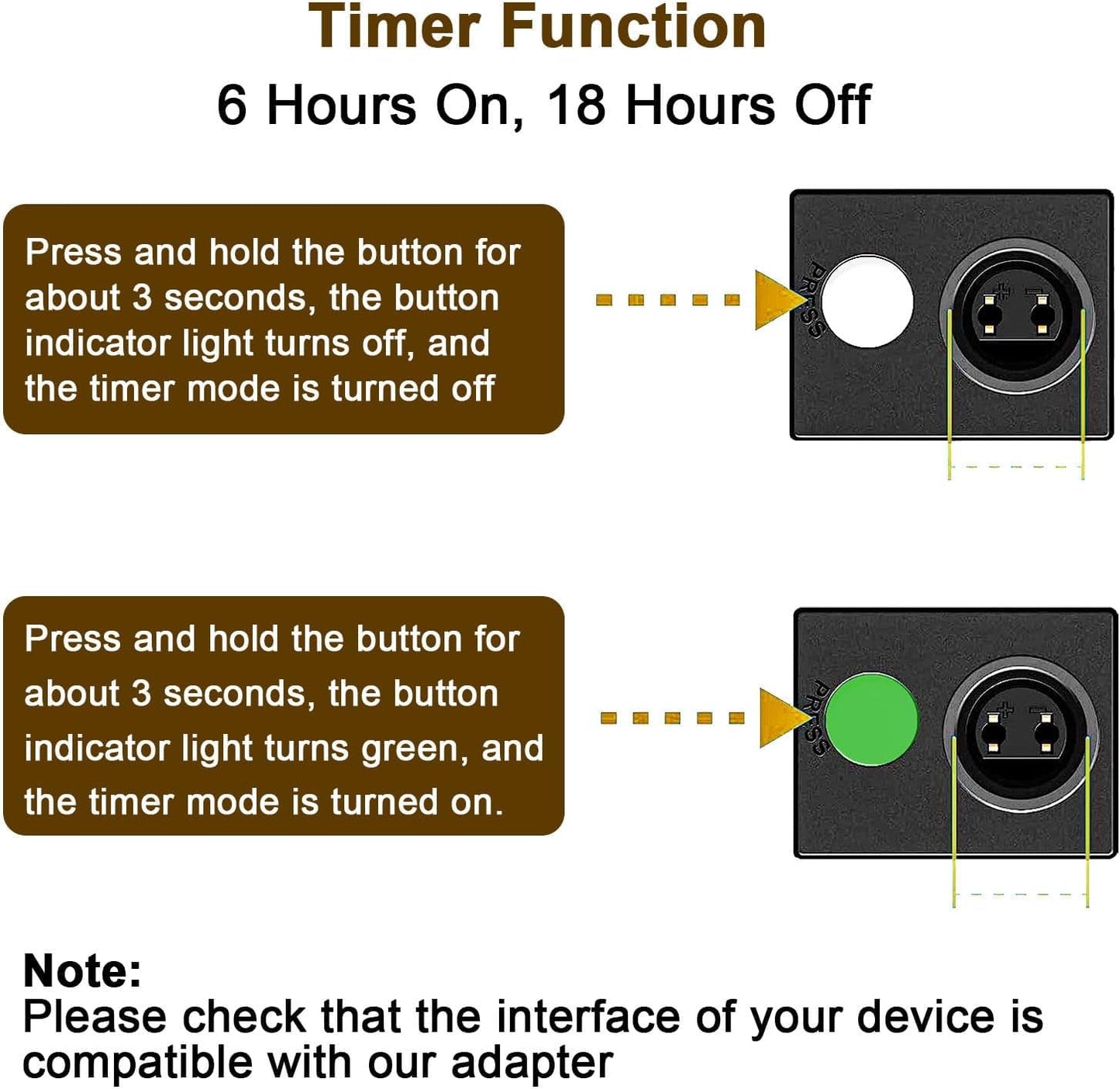 yowin EU Stecker für Lichterkette 31V 9 Modi Netzteil Adapter mit Timer, Speicherfunktion, IP44 Wasserdicht Transformator für Weihnachtsbeleuchtung Lichternetz Lichterkette Eisregen