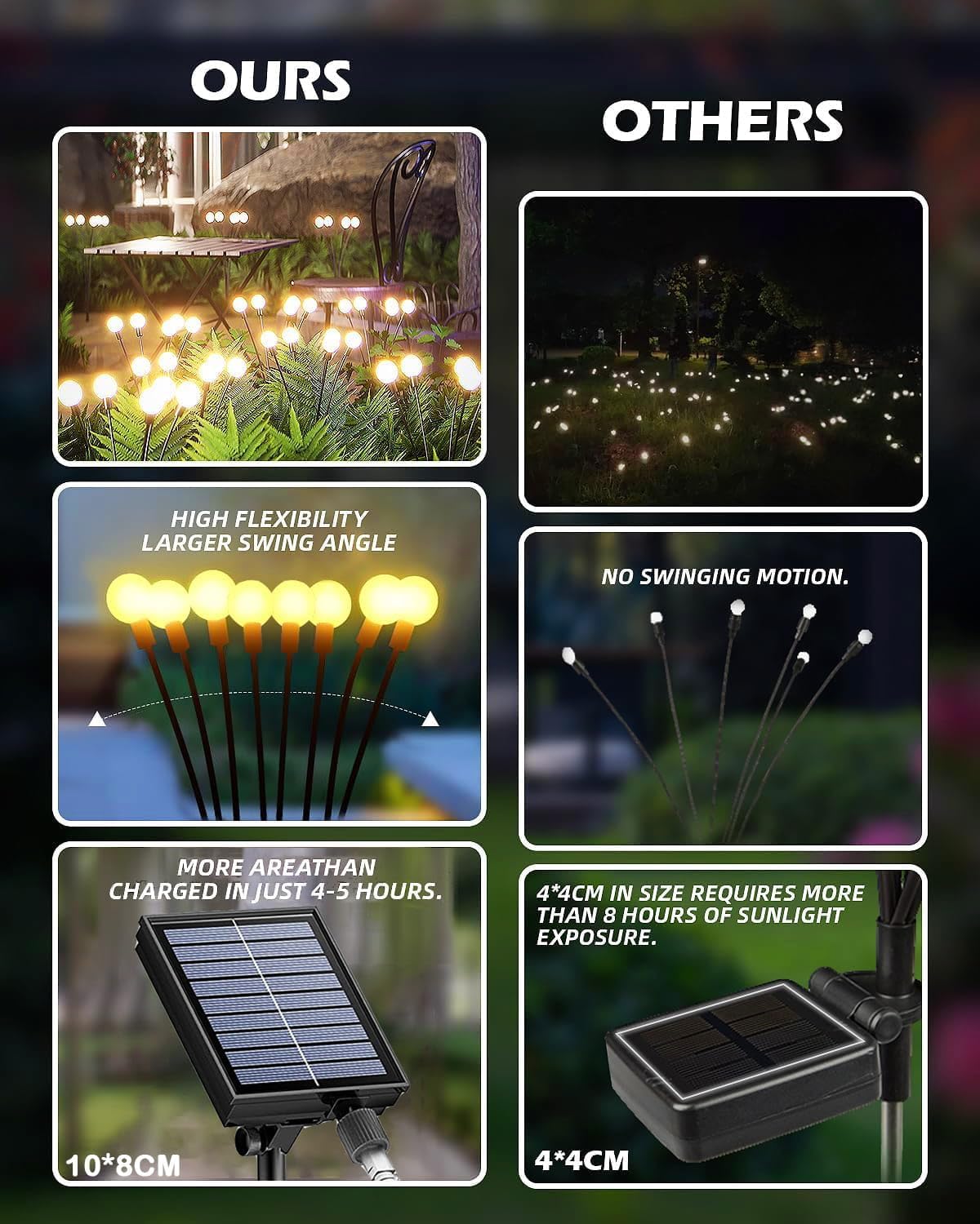 Yowin Firefly Solar Lights 6 Pack Outdoor Garden Decorations with Remote, 8 Modes Solar Garden Lights IP65 Waterproof Starburst Swaying Solar Firefly Lights