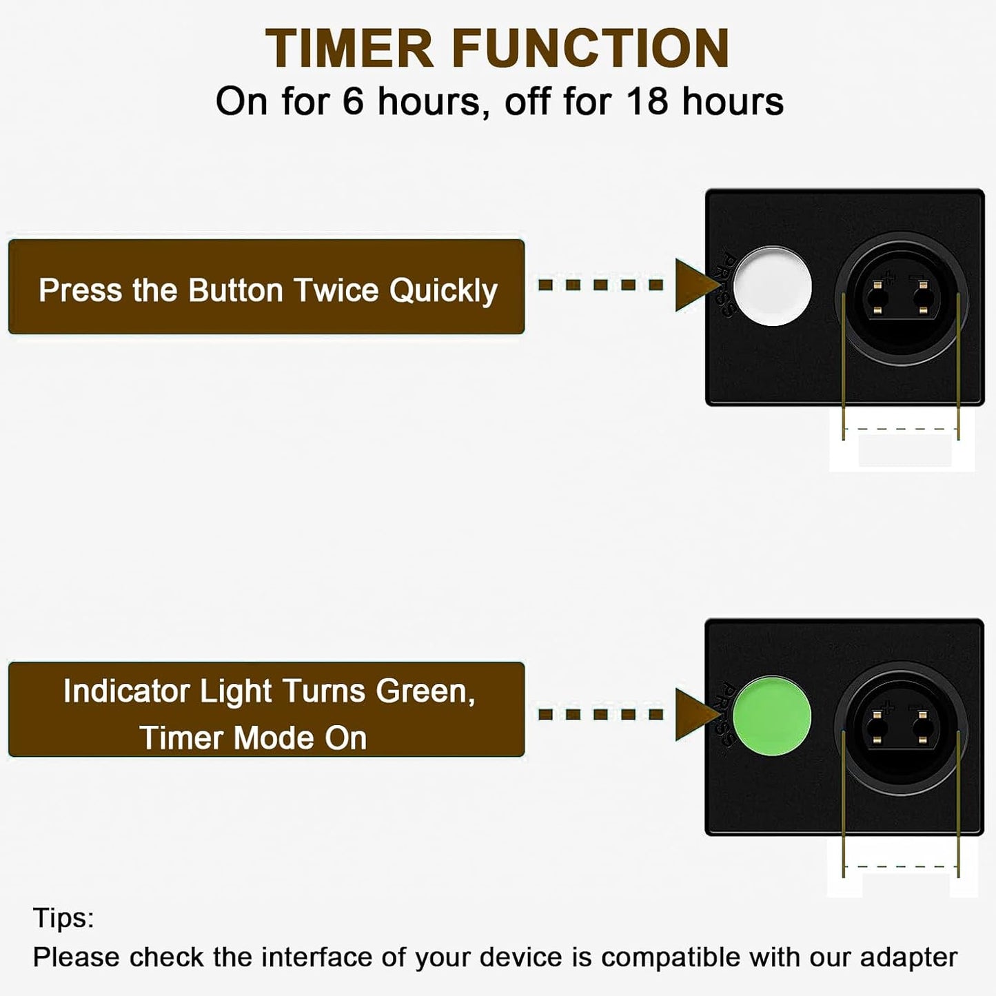 yowin Transformer Plug for Christmas Lights, 31V Plug Adapter 8 Modes Replacement Plug with Timer, 3 Pin IP44 Waterproof Power Supply for Xmas Lights, Icicle Lights, Fairy Lights, Festoon Lights