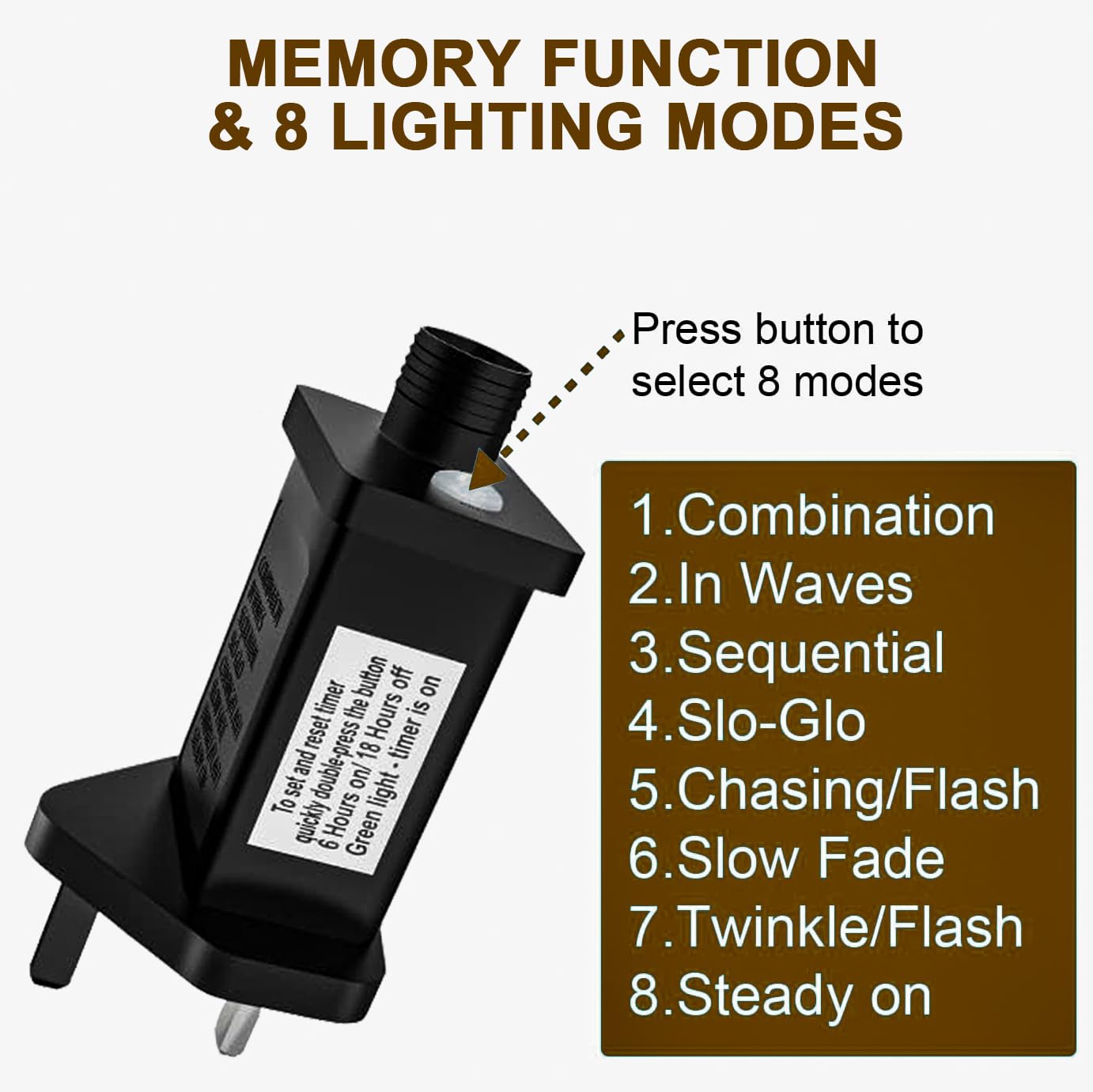 yowin Transformer Plug for Christmas Lights, 31V Plug Adapter 8 Modes Replacement Plug with Timer, 3 Pin IP44 Waterproof Power Supply for Xmas Lights, Icicle Lights, Fairy Lights, Festoon Lights