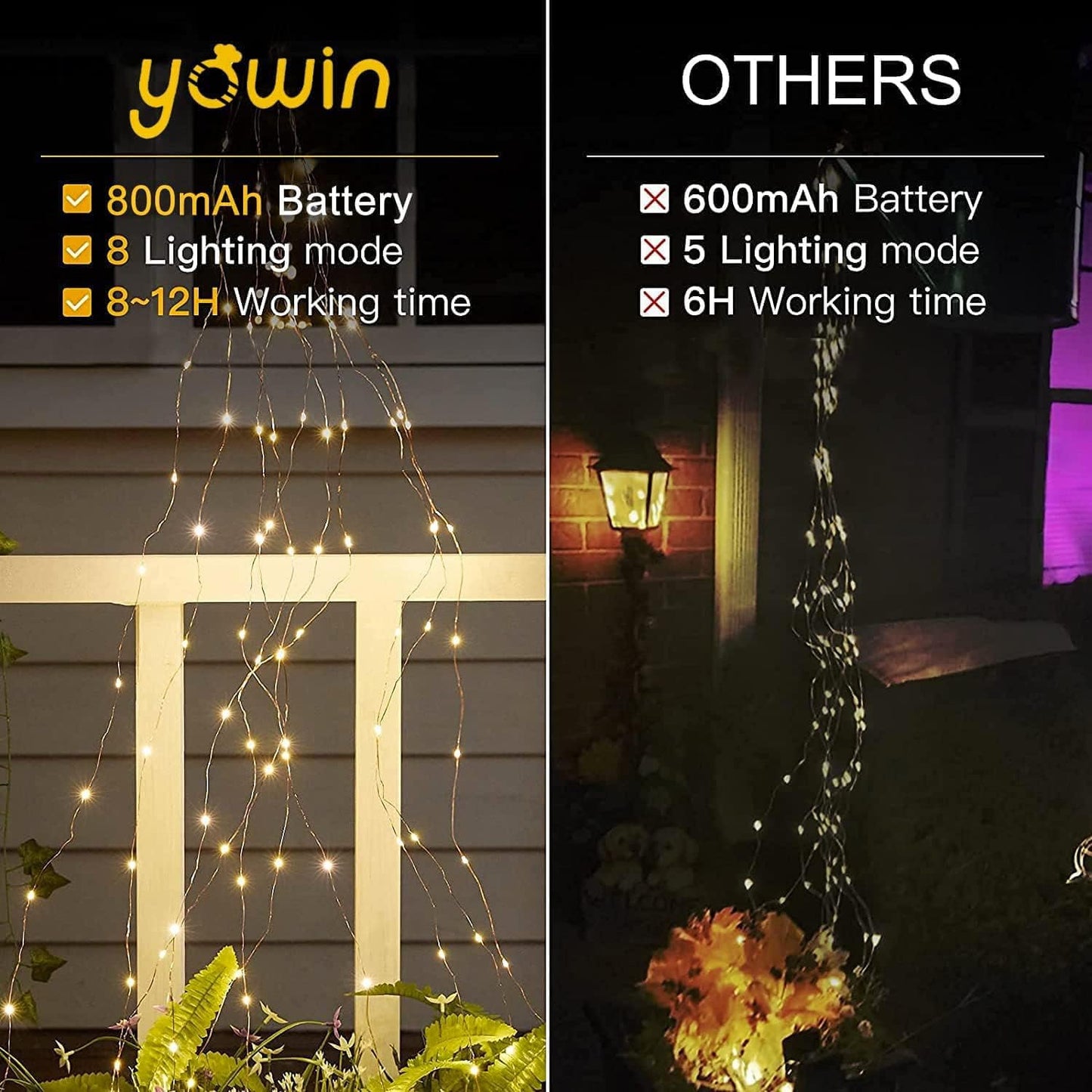 yowin Solar Lichterkette Aussen 1M 100 LED Lichterschweif, Wasserfall Lichterkette 8 Modi Solar Lichterbündel, Wasserdichte Lichterstrang für Gießkanne Pflanzen Terrasse Balkon Garten Deko